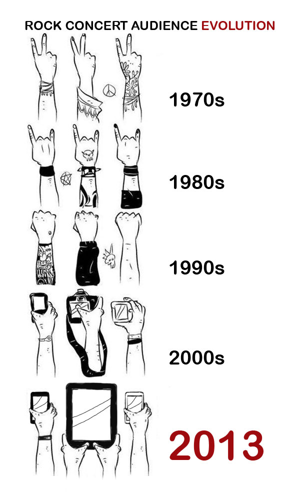 Evolución del público que va a los conciertos de rock