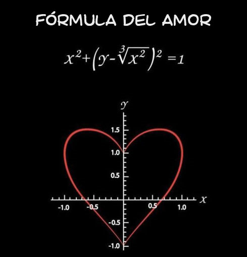 [Imagen: formula-del-amor.jpg]
