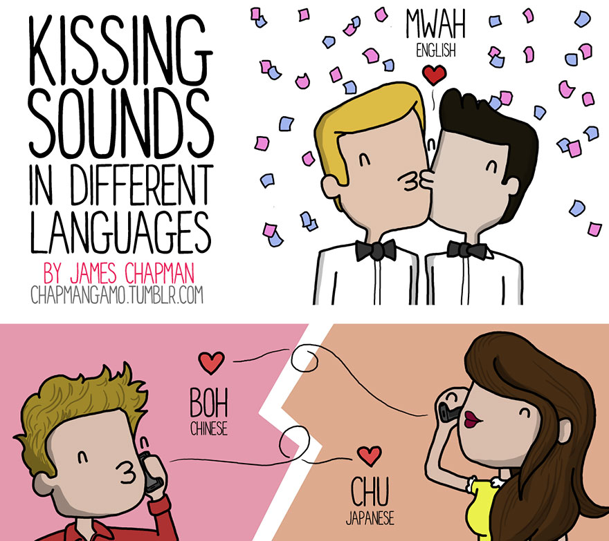 besos en diferentes lenguas