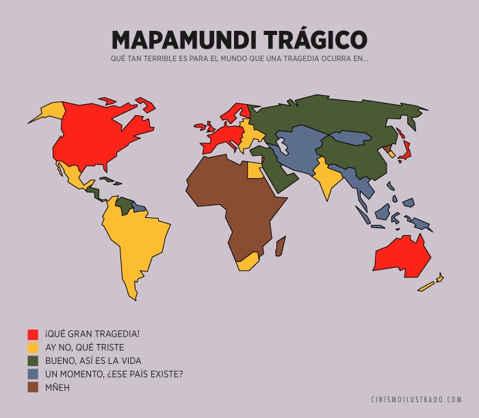 mapamundi tragico