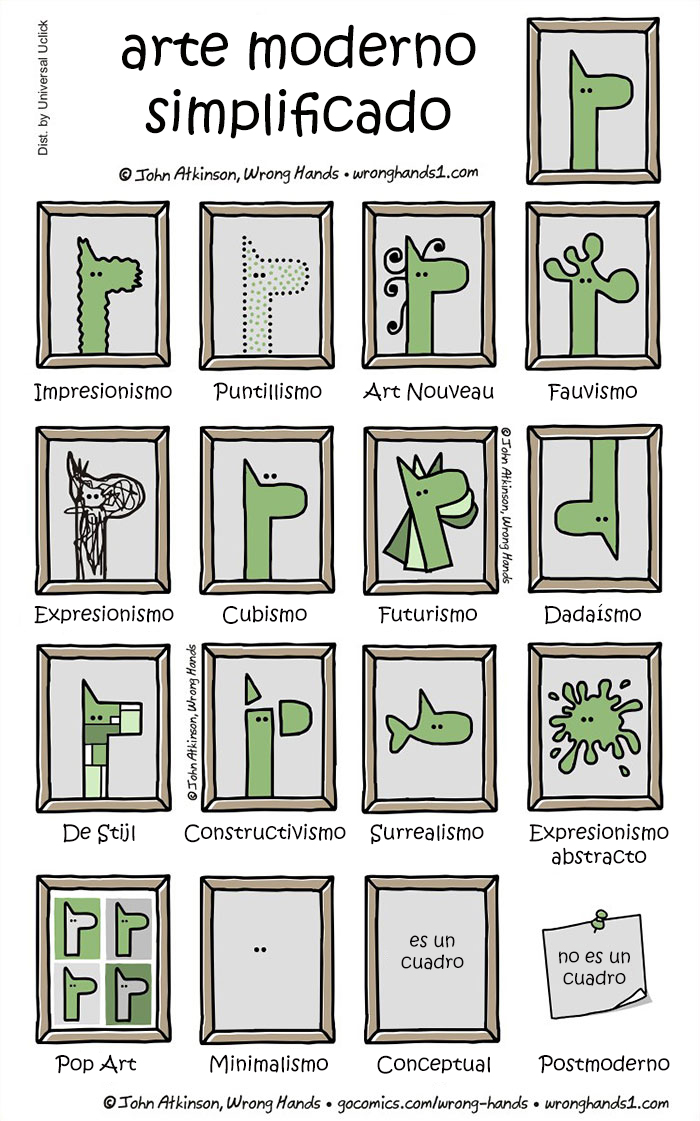arte moderno