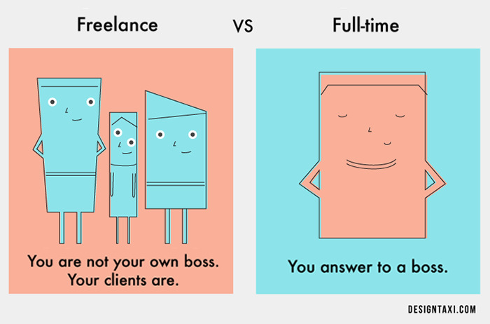 freelance-vs-trabajador-cuenta-ajena-4