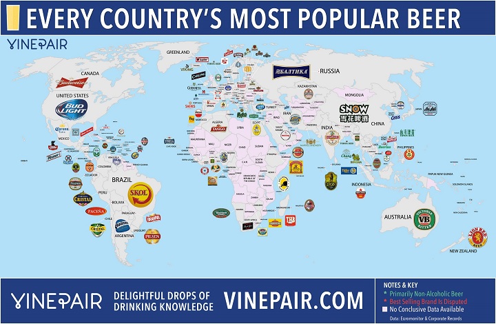 cervezas